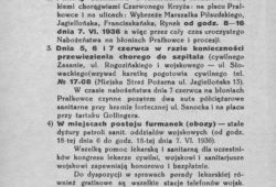 Informator szczeg&oacute;łowy Kongresu Eucharystycznego Diecezji Przemyskiej